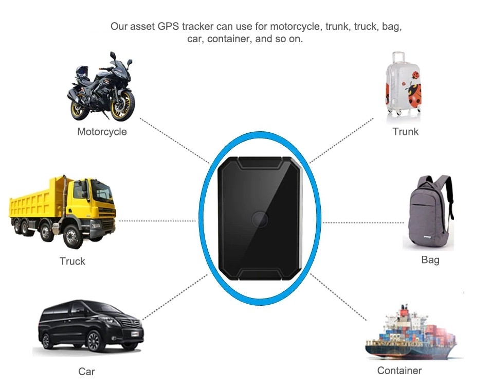 gps tracker autók és járművek számára