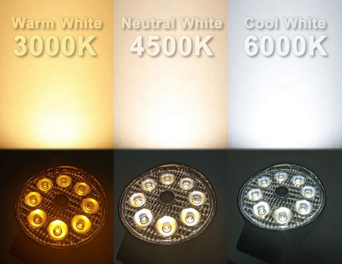 Több megvilágítású fényerejű LED lámpa munkakészlet
