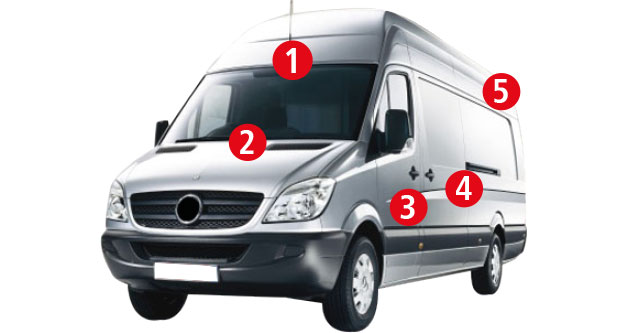 Vans biztonsági rendszer