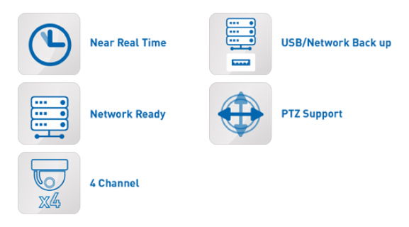 DVR specifikációk IQR1080ff-2