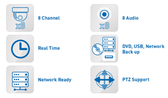 AHD DVR záznmaník leírások