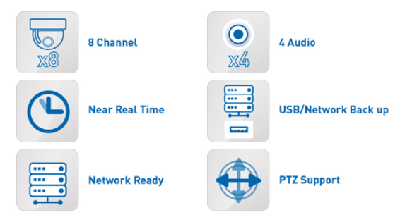 8 csatornás DVR IQR specifikacie