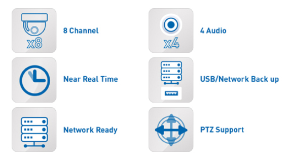 8 csatornás DVR IQR leírások