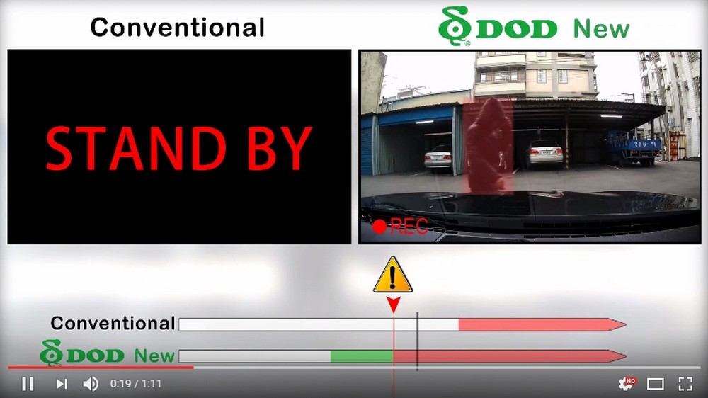 Ls475w + parkolási mód dod kamera számára