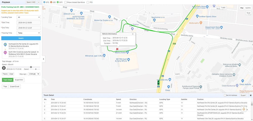 profi kamera autó élő megfigyelő jármű gps-en keresztül