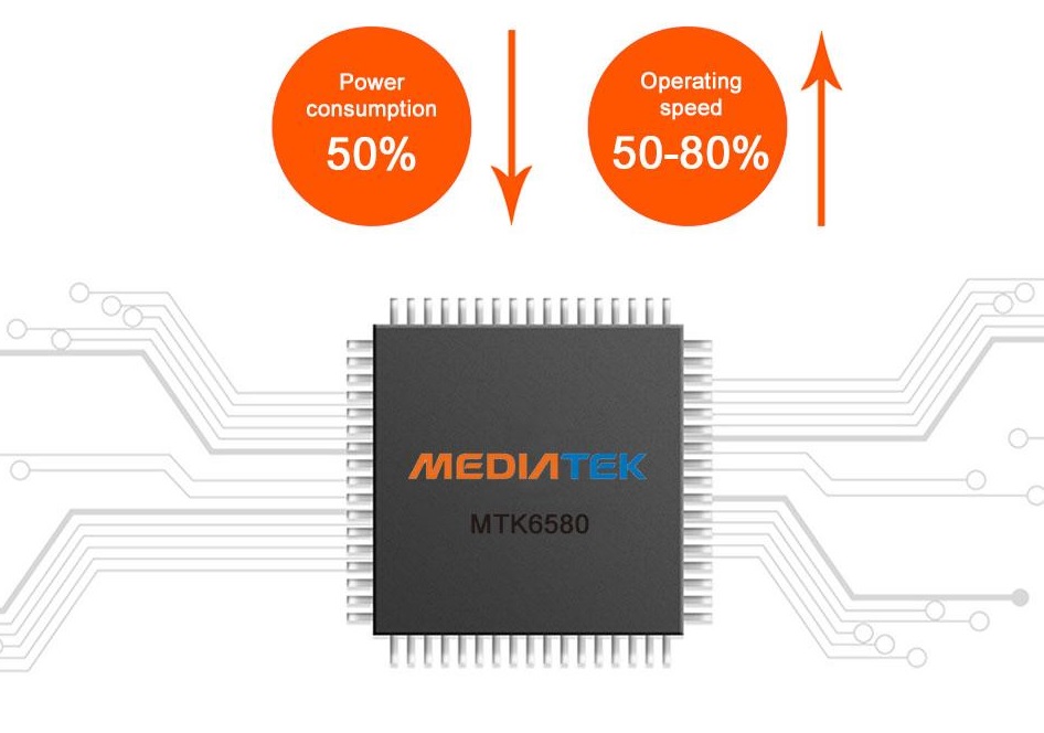 profio kamera mediatek intelligens chip