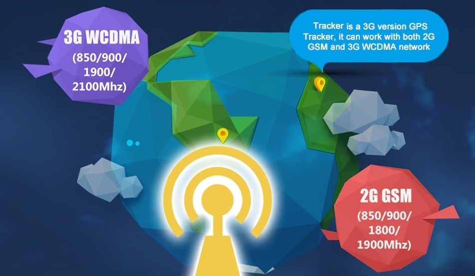 3G nagysebességű adatátviteli gps tracker