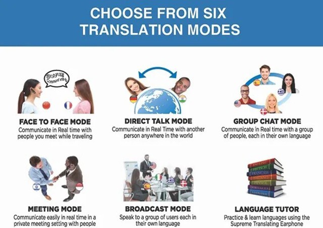 fordító 33 nyelv