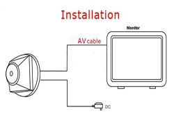 Feingelocht mikro-kamera P79