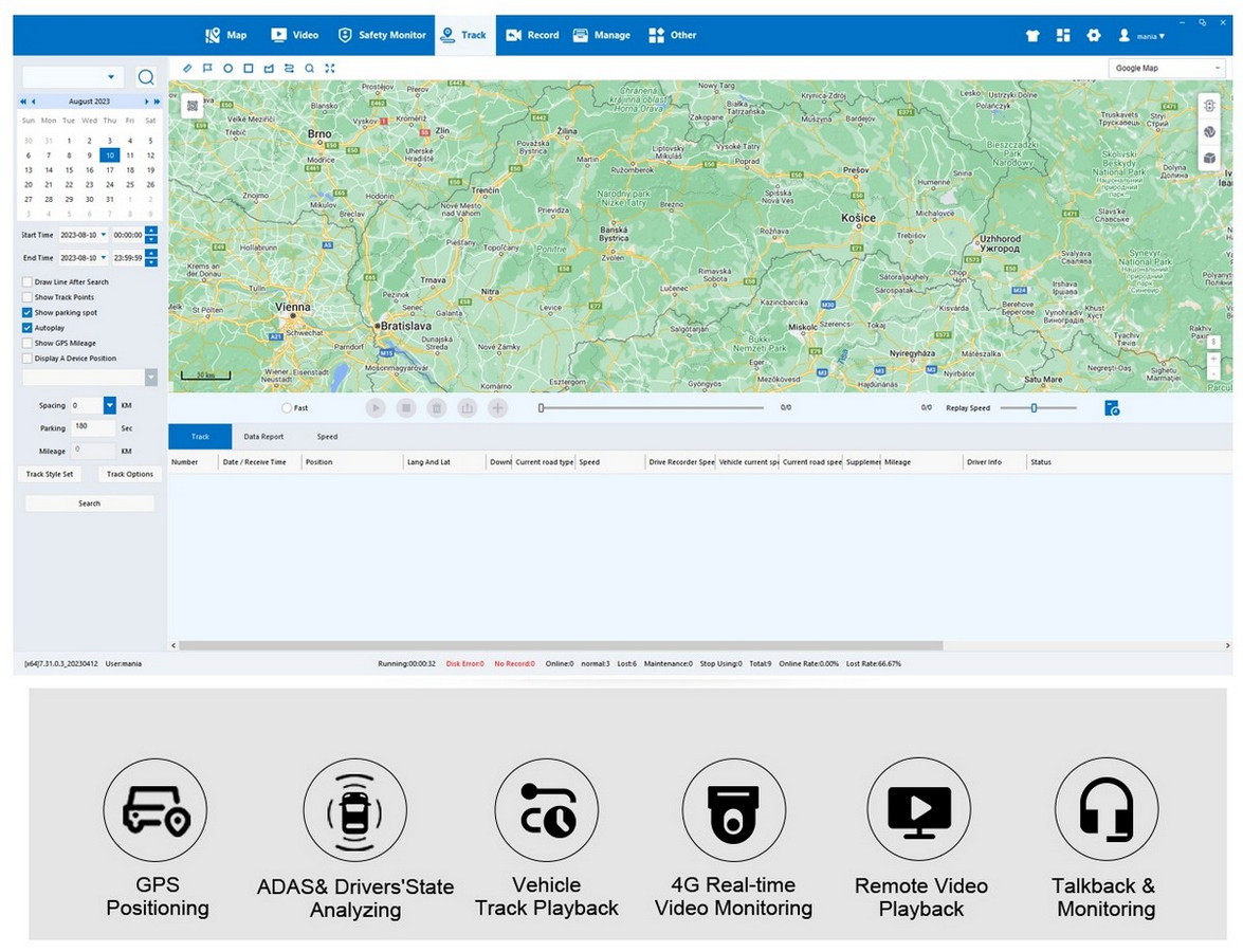 dvr az autóhoz - CMVS platform PROFIO X7